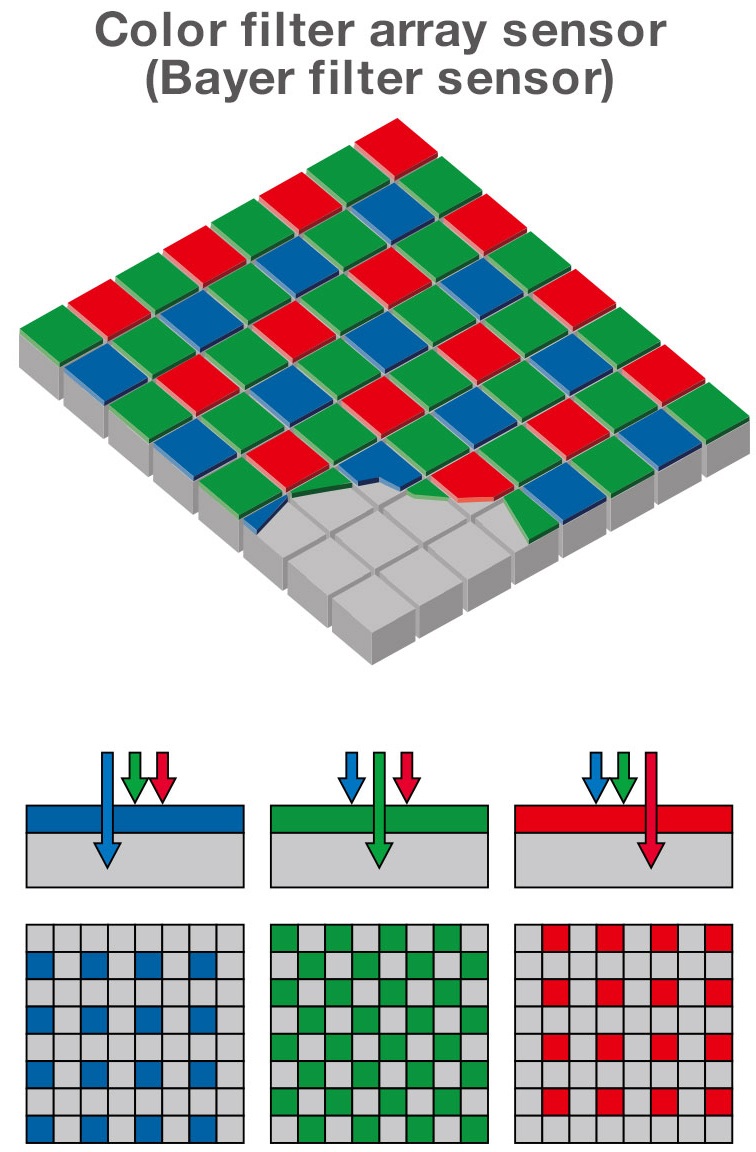 深入底层,深入底层纪录片