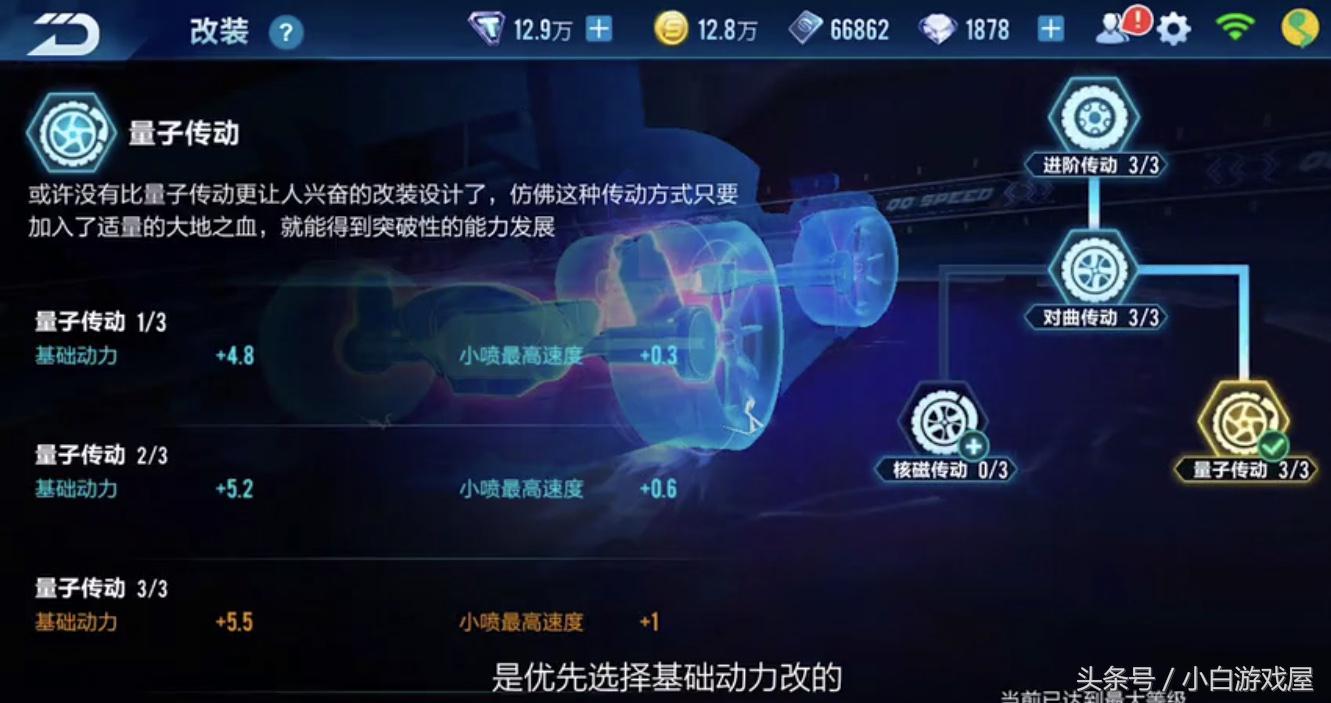 手游qq飞车点券最强a车,qq飞车手游点券a强度排名