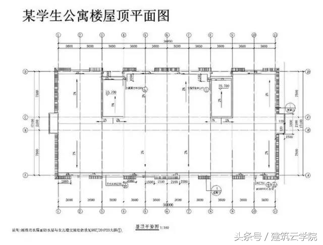 怎样快速看懂土石方施工图纸,看懂cad施工图纸视频教程全集