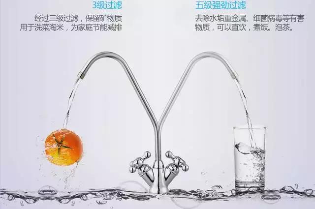 专家建议真的没必要装净水器,到底有没必要装净水器