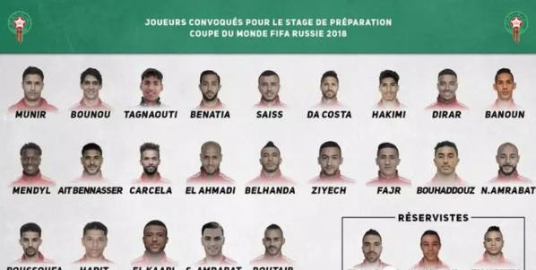 世界杯足球赛有32支球队,2018世界杯32强球队阵容解析