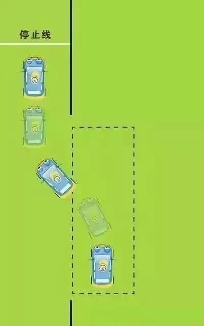 科目二和科目三哪个挂科率最高,2022科目二和科目三挂科率