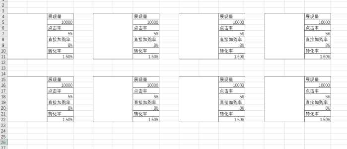 直通车提高点击量的方法和技巧,怎样才能提高直通车的点击率