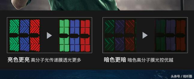 2018年世界杯是最精彩的,2018世界杯令人难忘的瞬间