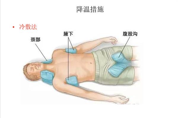 怎么防热射病,该如何预防热射病