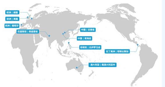 全球能源转型及零碳发展,全球能源转型已成未来趋势