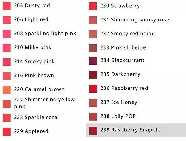 cpb气垫秋冬,cpb秋冬口红