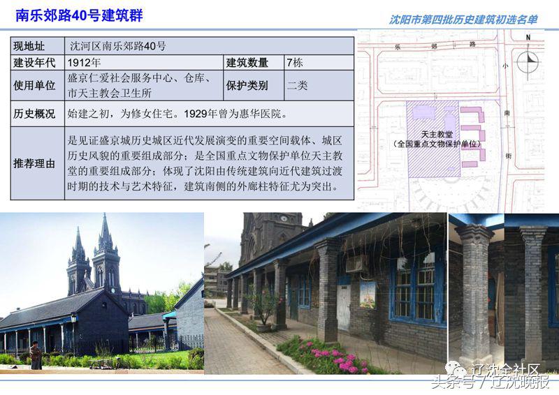 沈阳市公布沈阳第四批历史建筑名录就在您身边您认识几个?