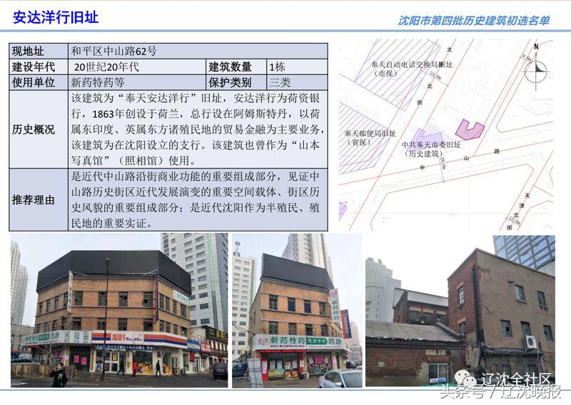 沈阳市公布沈阳第四批历史建筑名录就在您身边您认识几个?