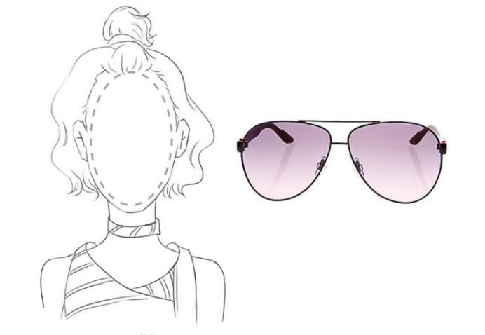 怎么知道自己的脸型适合什么墨镜,墨镜怎么选择适合自己的脸型