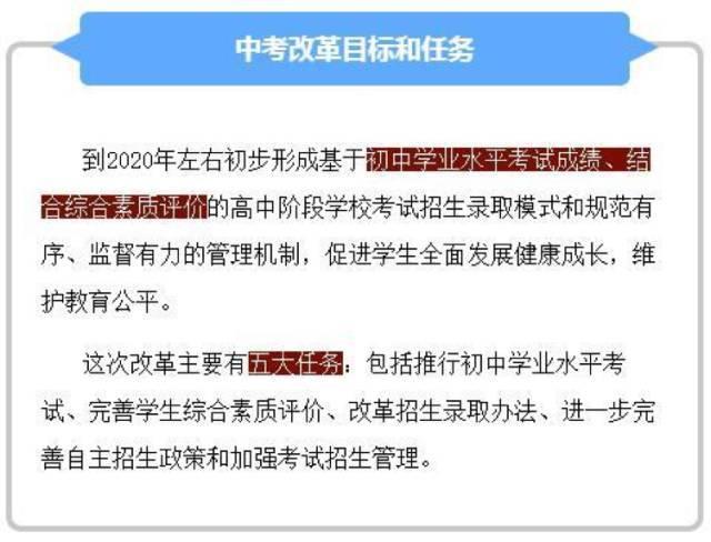 北京中高考改革方案,北京中考改革最新方案
