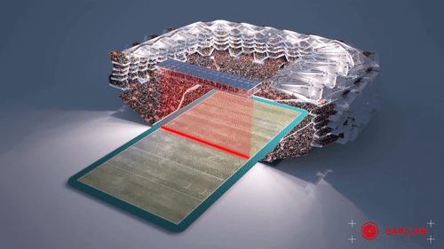 足球场可移动看台,可移动顶棚的足球场