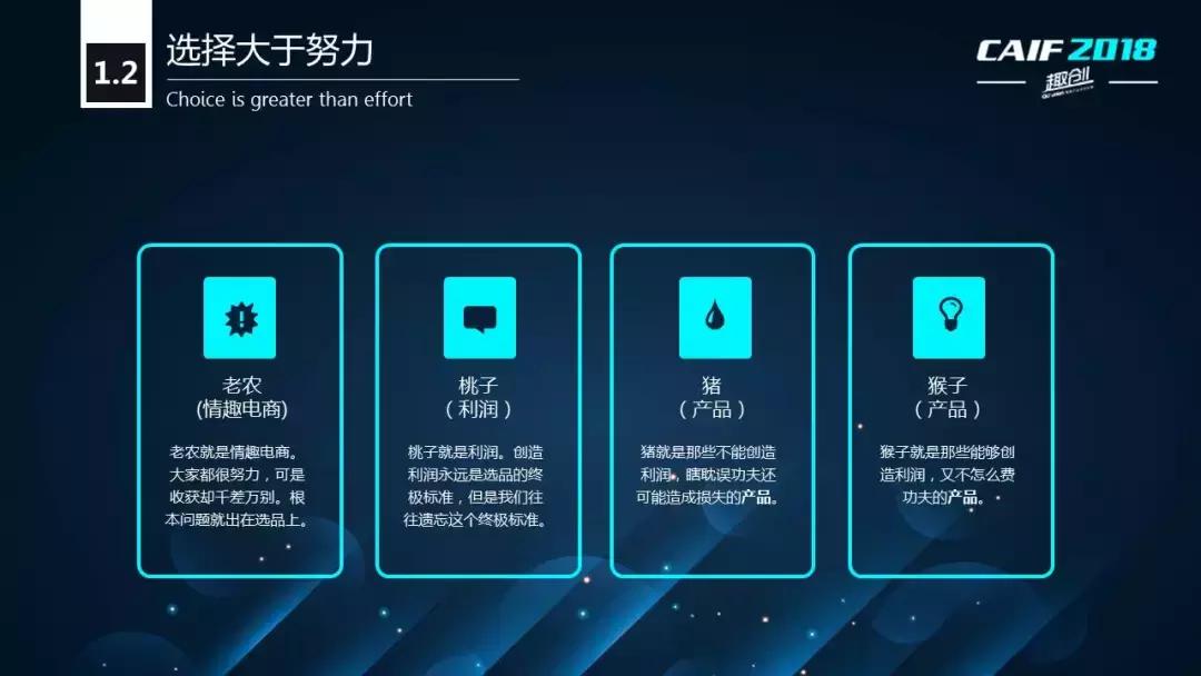 CAIF2018大咖说桃花坞彭代增：延时*剂喷**的选品策略
