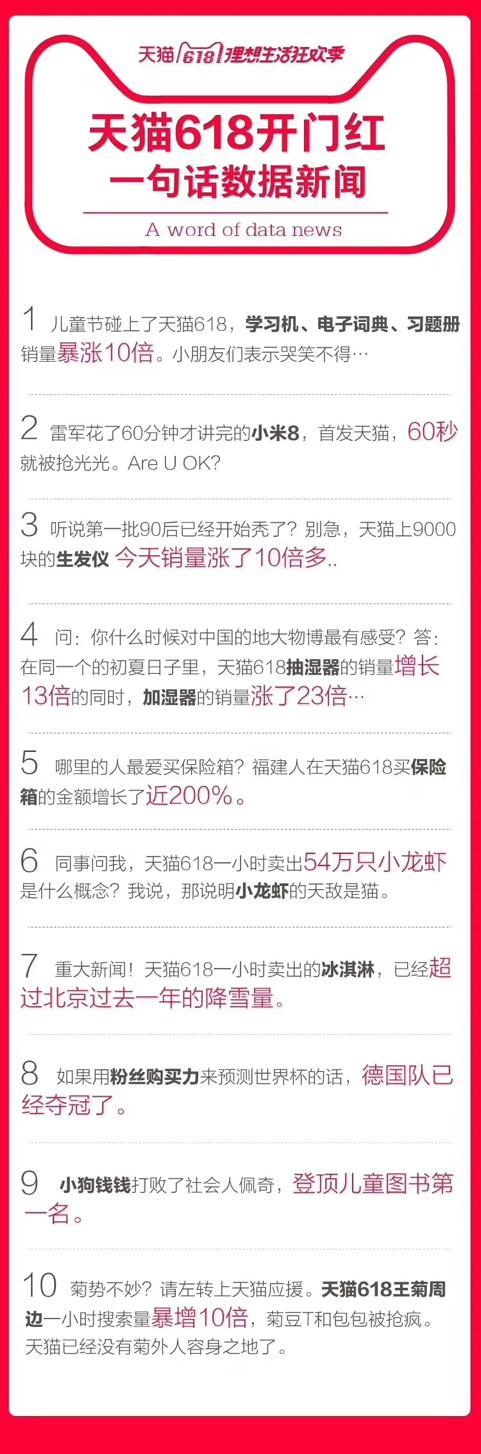 惊恐！90后“谢顶”了？