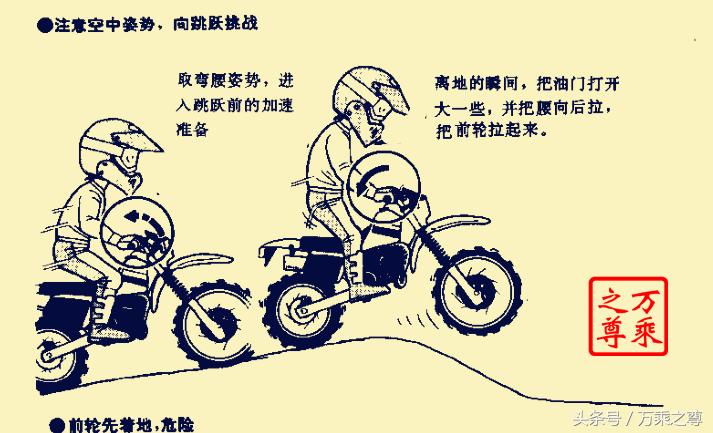 山地越野摩托车怎么操作驾驶,军用越野摩托驾驶