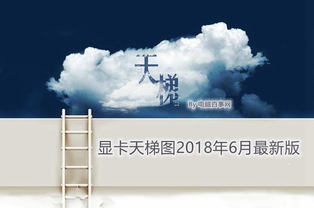 集成显卡独立显卡天梯图,显卡性能排行榜天梯图2024