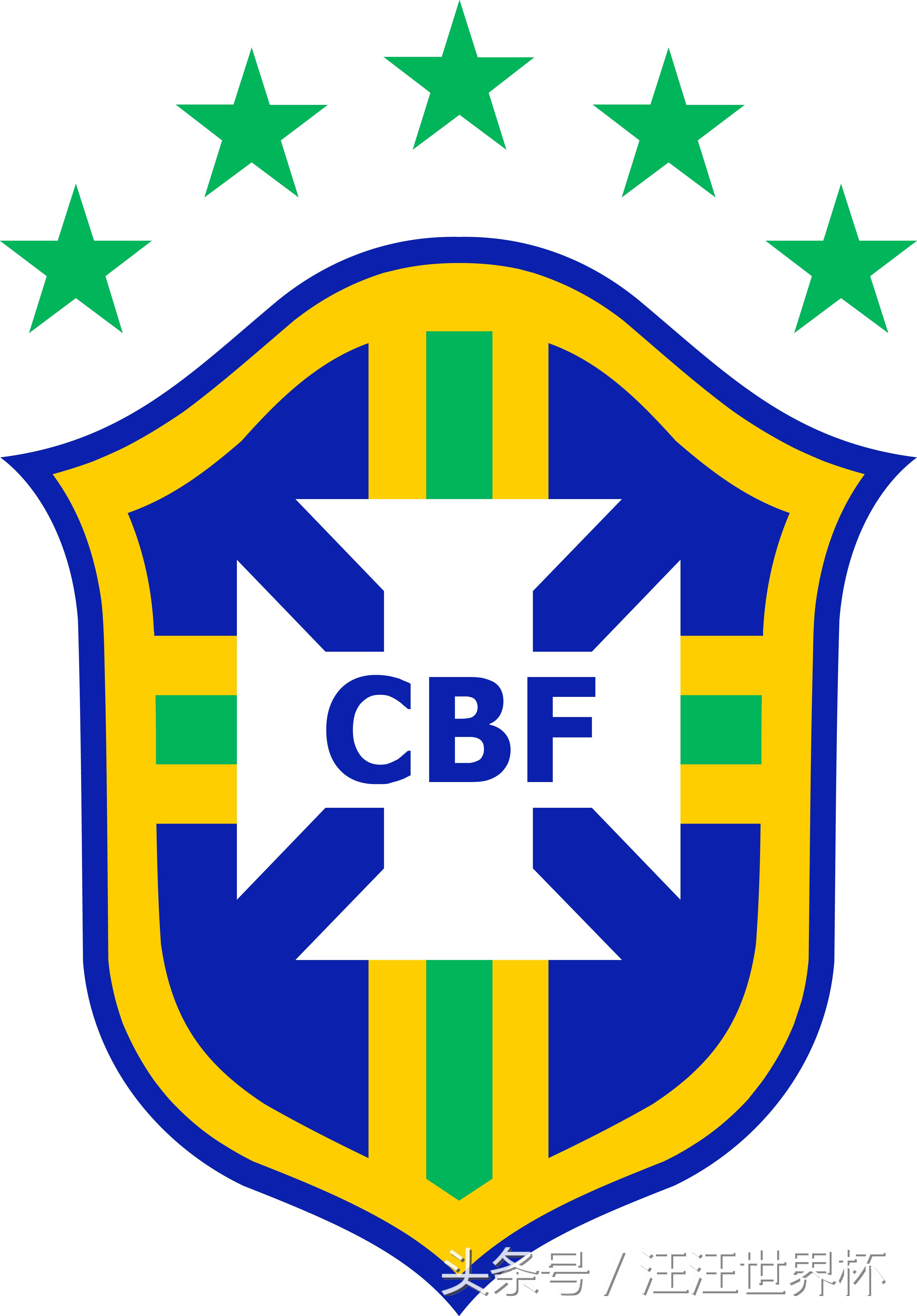 2018世界杯巴西大名单,2018巴西世界杯参赛队