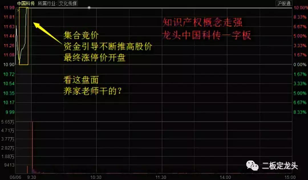 新妖东方教主：莲弟（欢乐海岸），你终于来了！