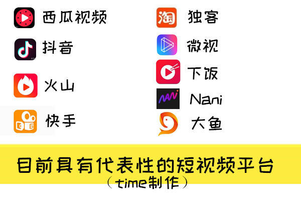 拍短视频也可以挣钱,拍短视频赚钱一个月能挣多少