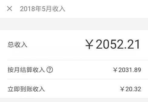 每天拍一个短视频真的能挣钱,每天拍短视频赚钱