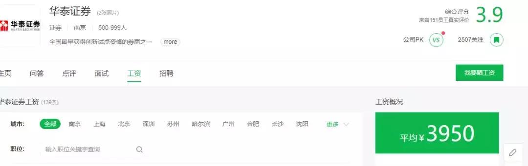 23家上市券商员工平均薪资,国内十大券商最新排名