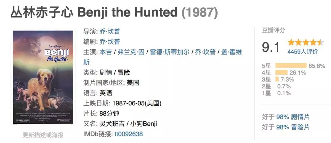 敲可爱的头衔,敲可爱头衔