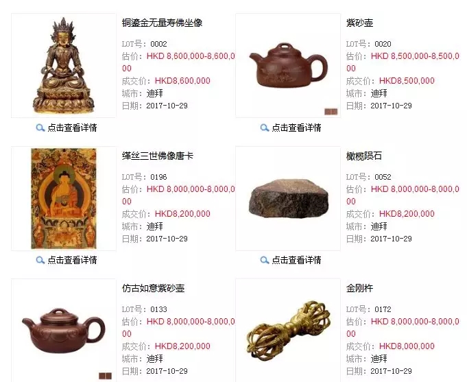 迪拜藝術品專場拍賣會征集启动!迪拜成交率如何?