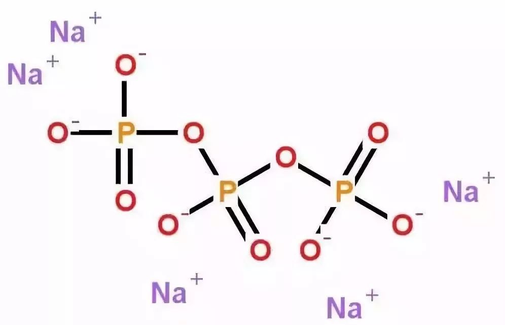 洗衣粉里的磷怎么清洗,洗衣粉污渍用什么去除
