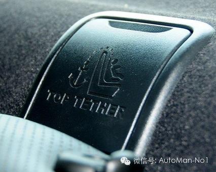 关于汽车这些缩写你得懂,汽车知识各种缩写