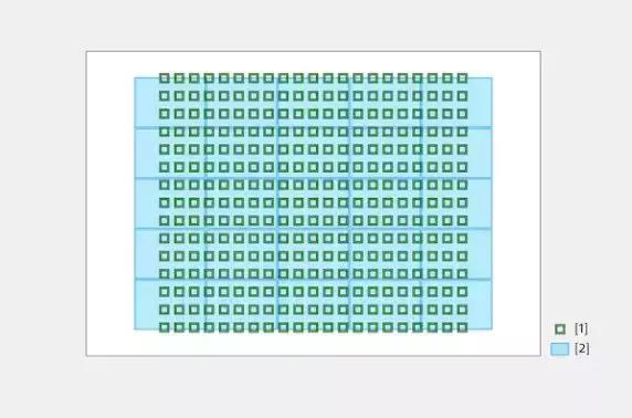 这就是最好的口袋机索尼黑卡RX100M6首发评测
