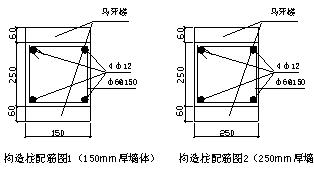 难得一见的施工,难得一见的工艺方法视频