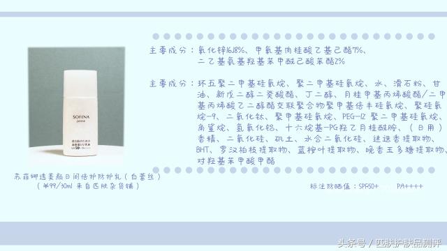 安耐晒本土,安耐晒特别稀有