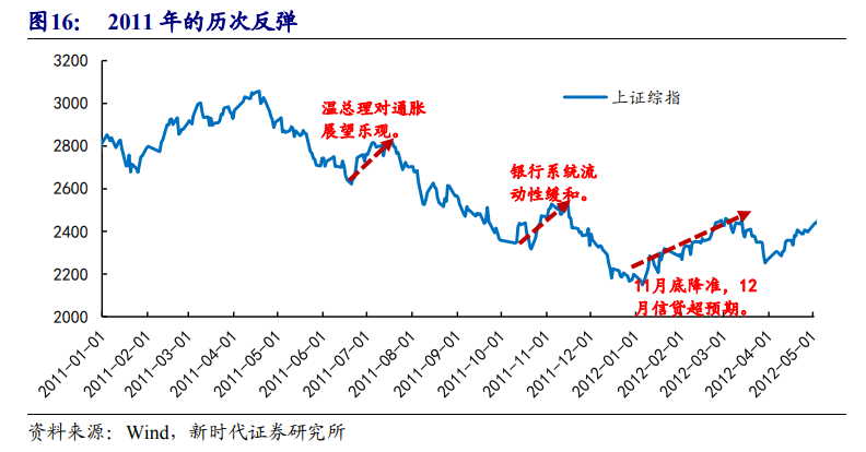 惊人相似的瞬间,惊人的相似又重演