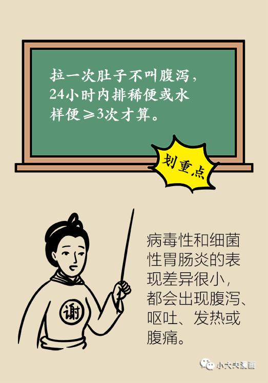 为啥每次吃了烤串就拉肚子,吃烤串肚子难受怎么办