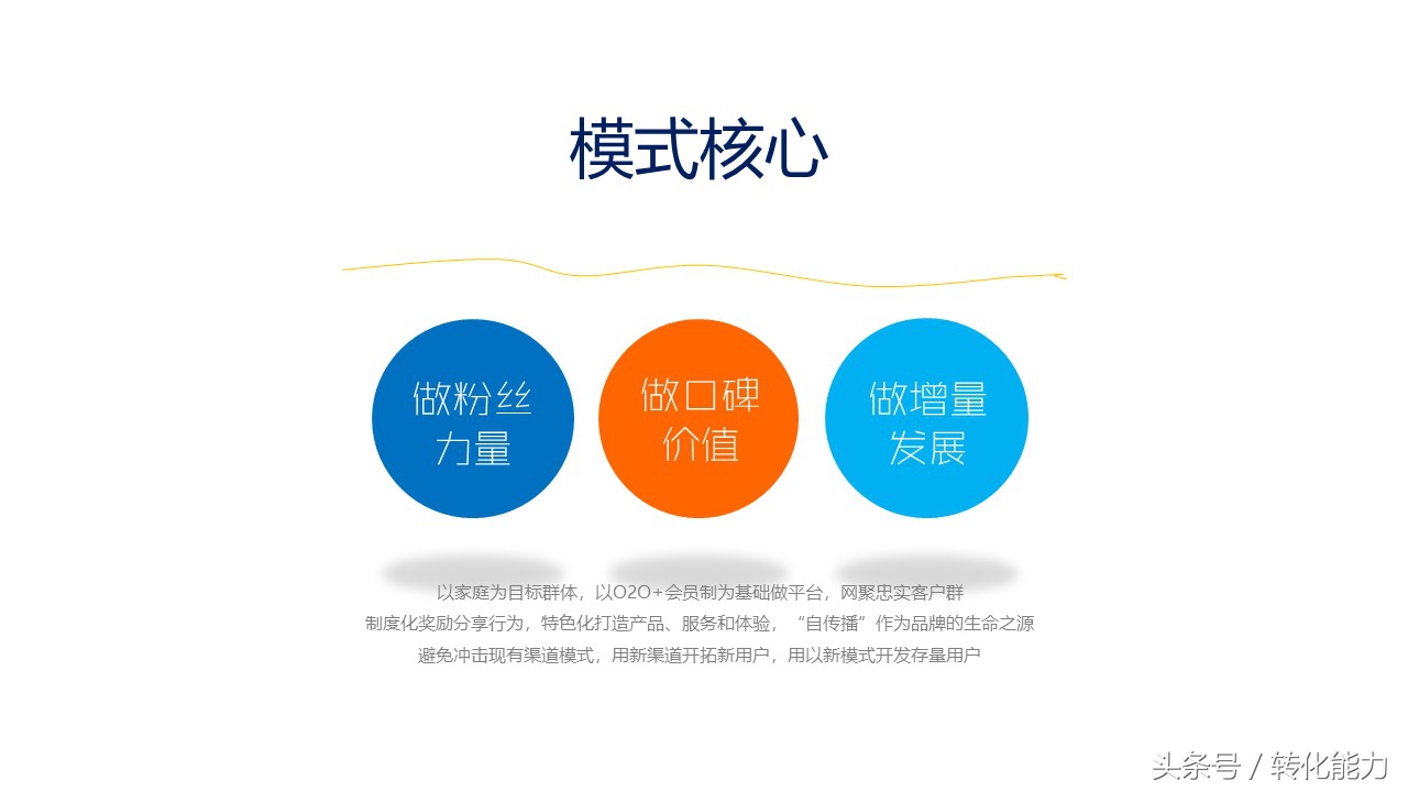 新零售营销策划方案,新零售运营推广方案步骤