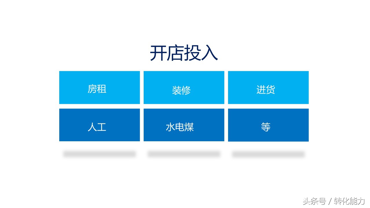 新零售业态下营销策略,传统企业新零售营销策划方案