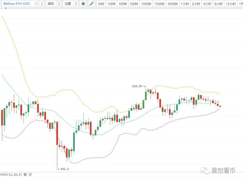 星空6.9和星空7.4有啥区别,星空6.935与6.936的区别