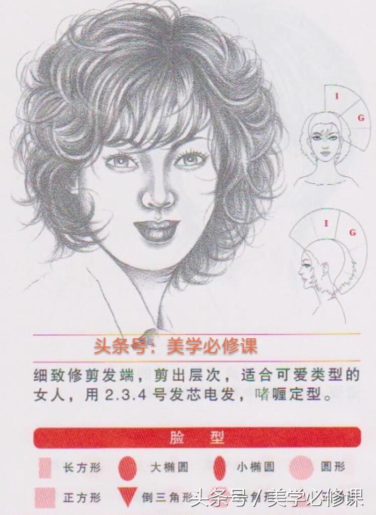 法式波浪烫发中长卷发,烫发中高层次发型标准裁剪教程