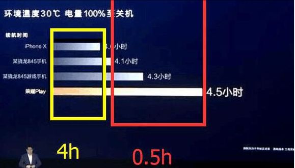 如何寻找产品发布会的ppt,产品发布会ppt怎么制作