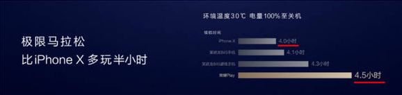 如何寻找产品发布会的ppt,产品发布会ppt怎么制作