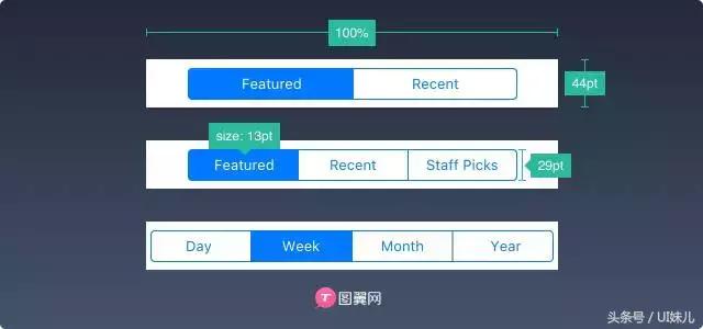 史诗标准打破光的规则,ios详细规范