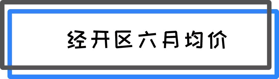 临沂最新各区房价排行,2019年10月临沂各县房价排行