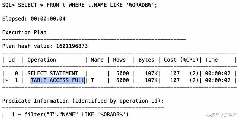 sql重建索引一直执行,sql里使用函数一定会索引无效吗
