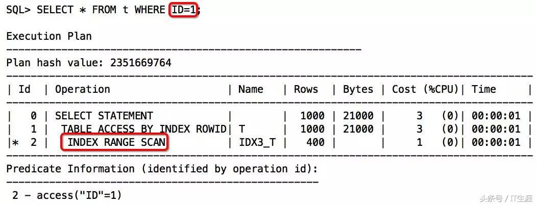 sql重建索引一直执行,sql里使用函数一定会索引无效吗