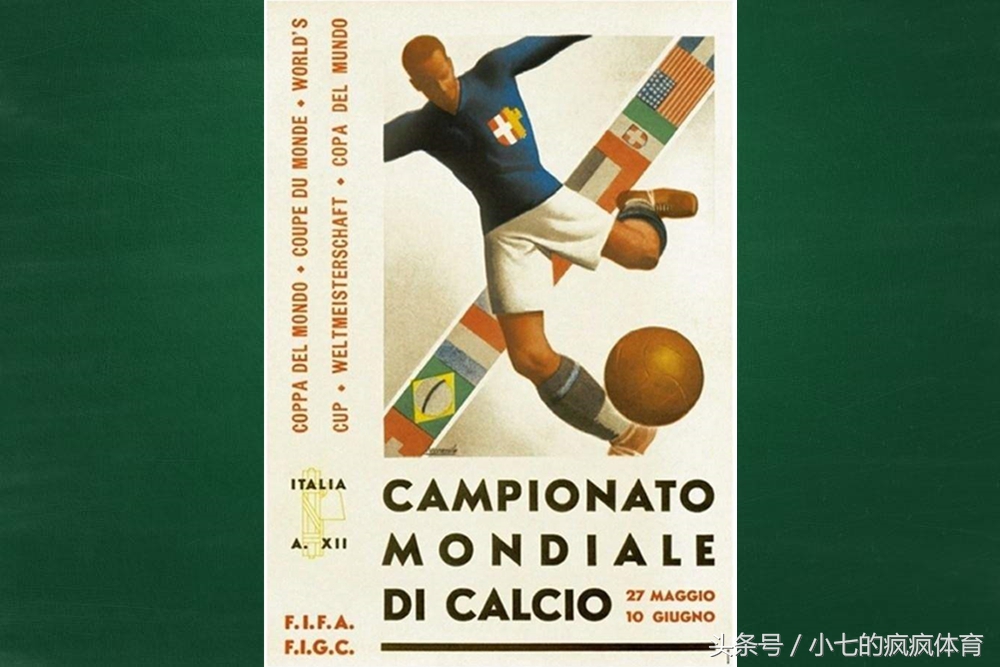 有关世界杯的知识点,世界杯知识考点