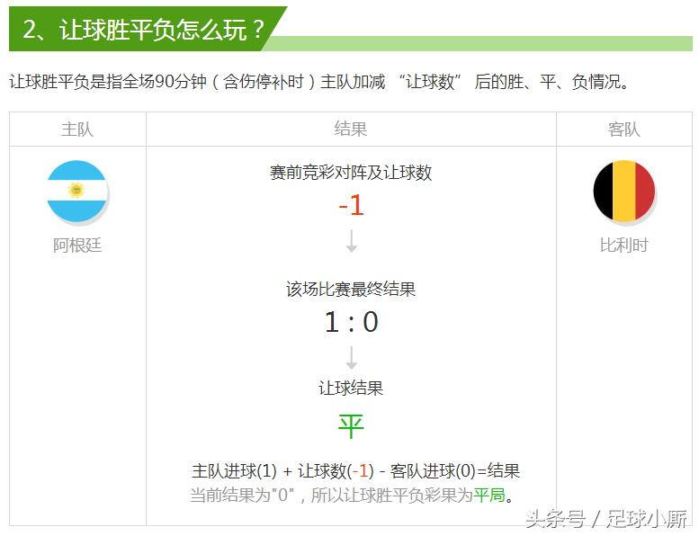 世界杯之足彩深度解析,世界杯足彩分析预测巴西