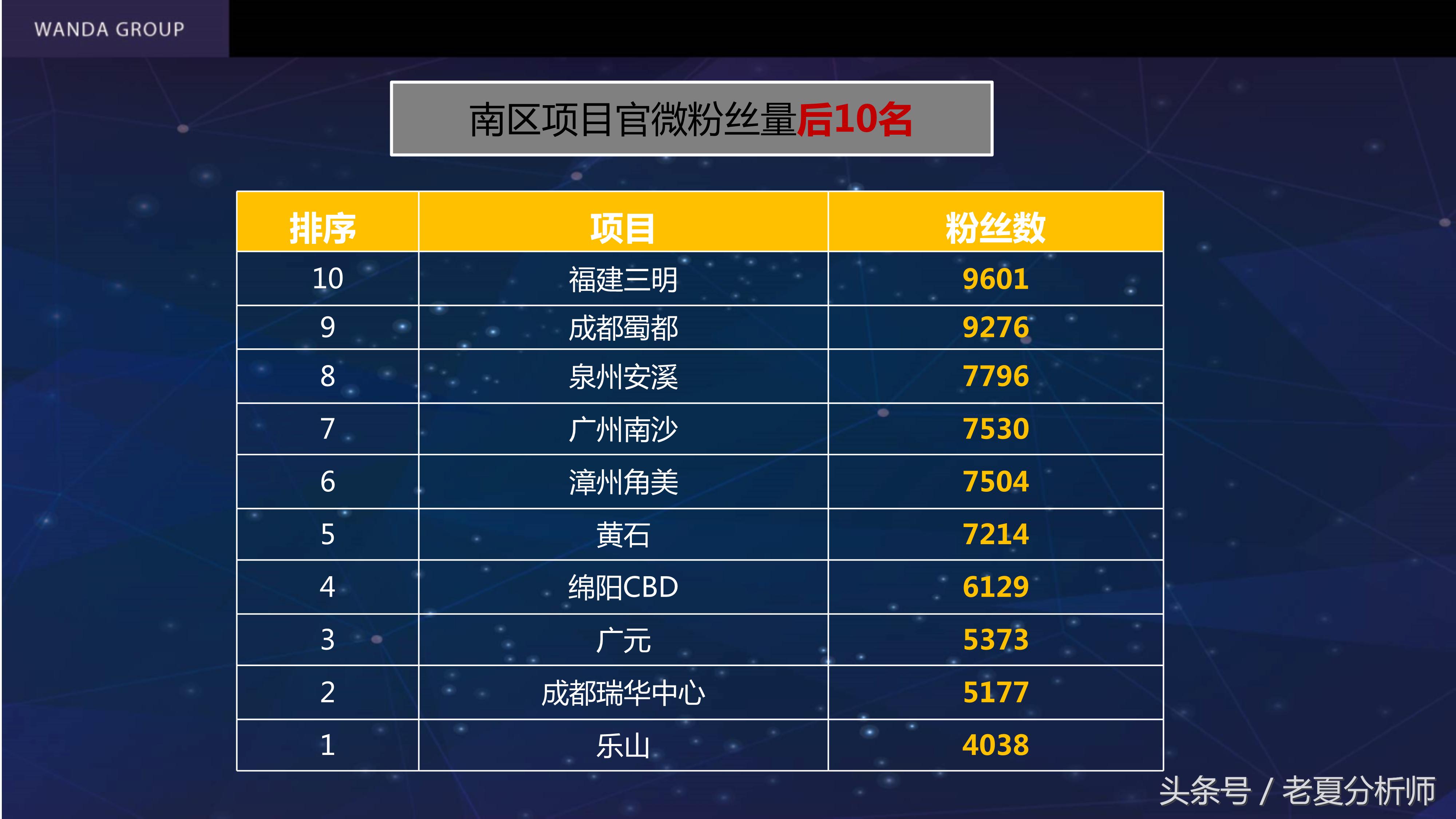 自媒体平台运营推广方案,自媒体平台运营计划书