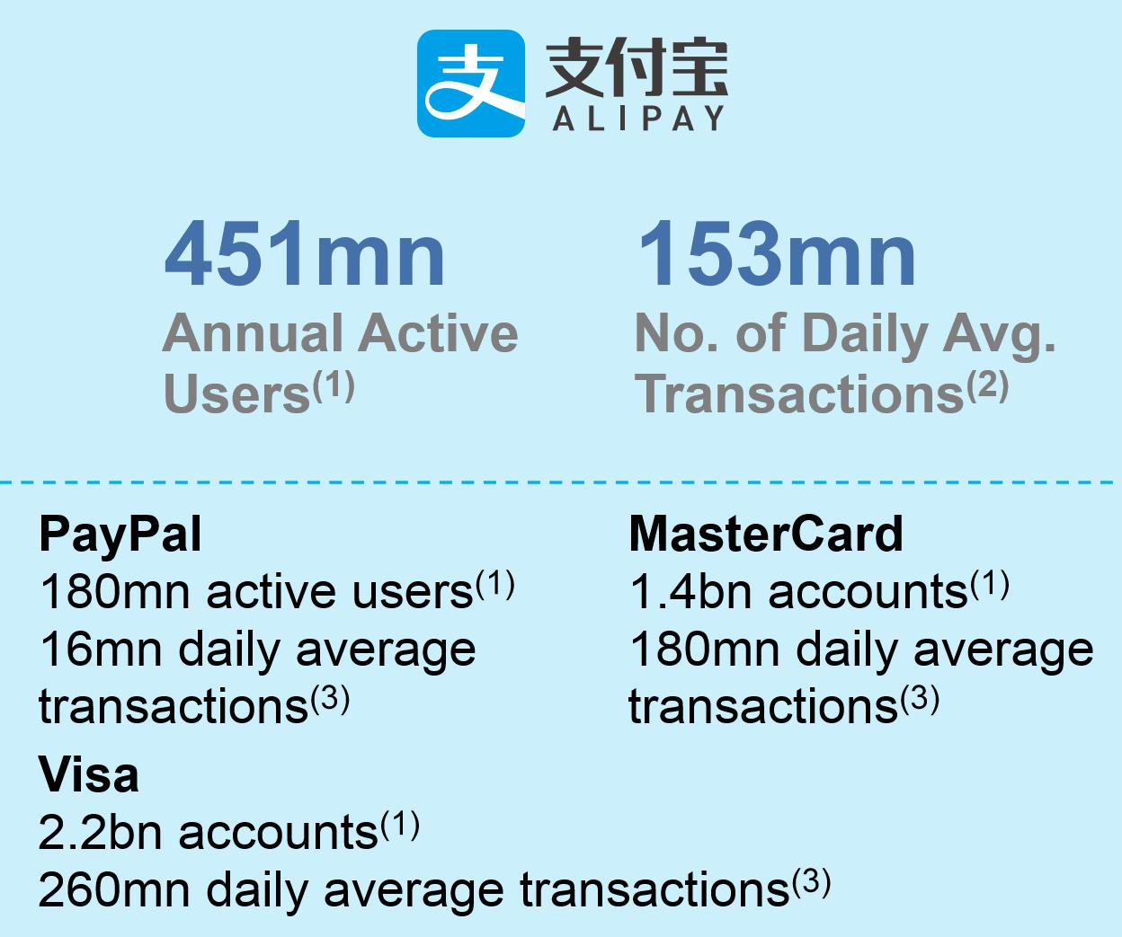 化繁为简全文讲解,蚂蚁金服互联网金融模式分析