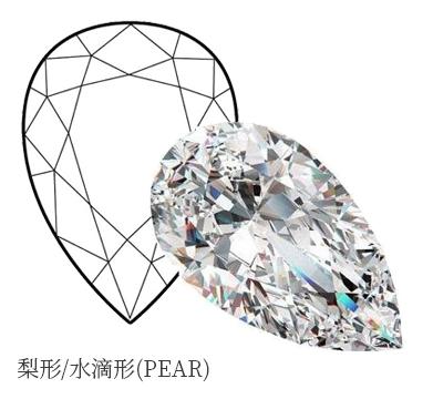 十种钻石的不同名称,全世界最宝贵的十种钻石