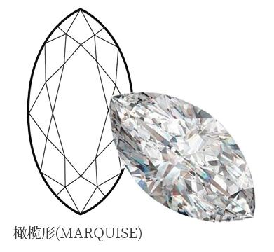 十种钻石的不同名称,全世界最宝贵的十种钻石